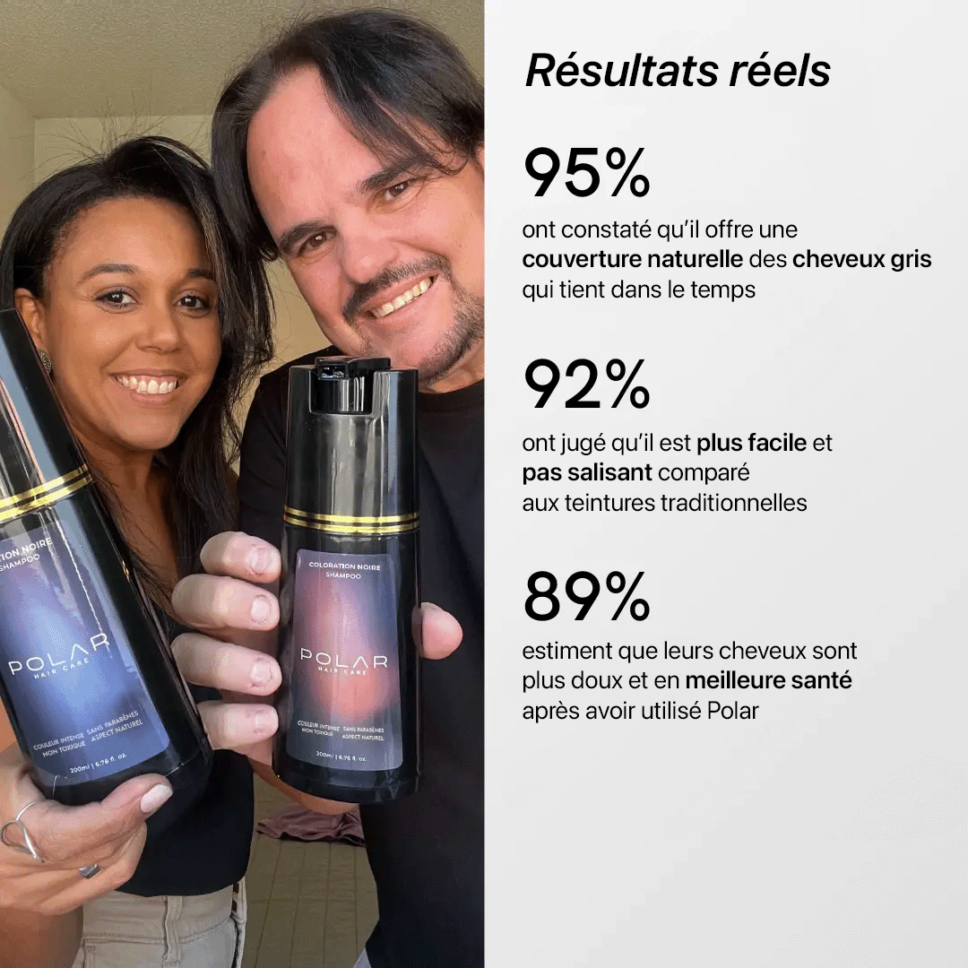 Shampoing Colorant Instantané